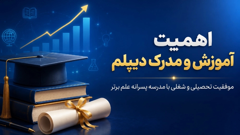 اهمیت آموزش و مدرک دیپلم در موفقیت تحصیلی و شغلی اهمیت آموزش و مدرک دیپلم در موفقیت تحصیلی و شغلی